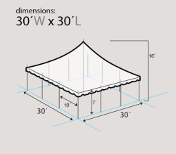 Pole Tent 30'x30'