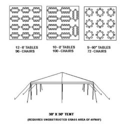 Party Bundle Premium 30'x30' Tent Package